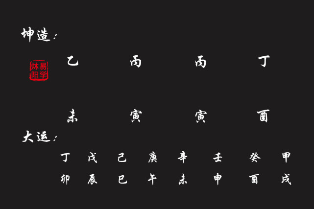 各位朋友大家好,我是炑阳.