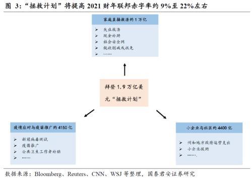 2021下半年gdp_2021下半年图片