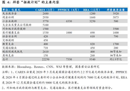 2021下半年gdp_2021下半年图片