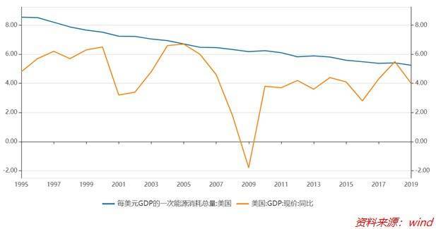 中国gdp泡沫_泡沫状白带图片