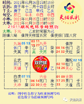 旺照天门山头火|福彩双色球21011期预测分析,供彩友们选号参考