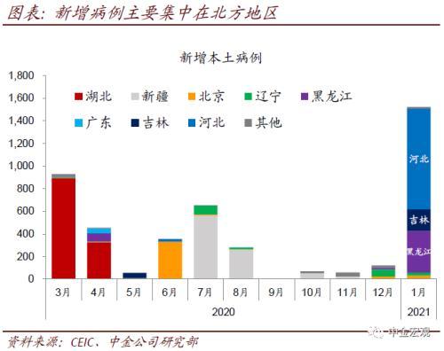 疫情春节流动人口电子化管理_春节疫情防控手抄报