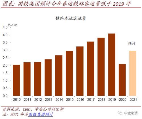 疫情春节流动人口电子化管理_春节疫情防控手抄报