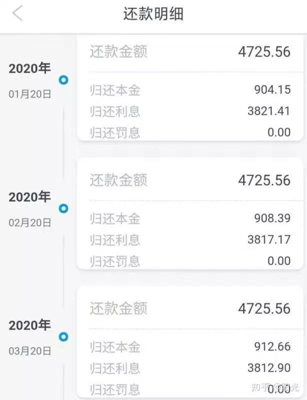 来源网络截图 明明调整后的房贷利率较之前降低了15个基点,为何2021