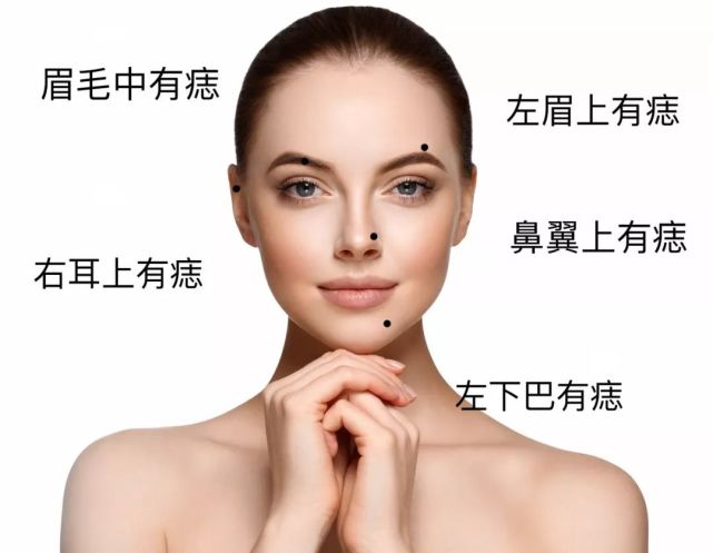 女人脸上有这四颗"富贵痣",父母富贵夫家有钱,自己