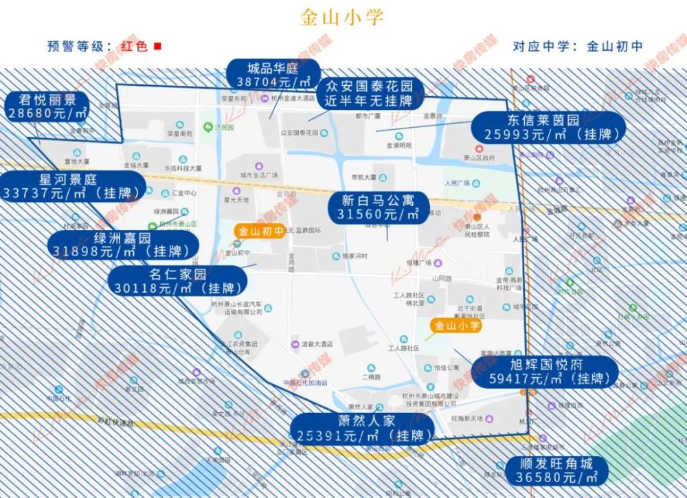 2021年杭州热门学区房价地图出炉!家长必备收藏!