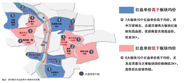 长沙人口突破_长沙人口分布划分地图(3)