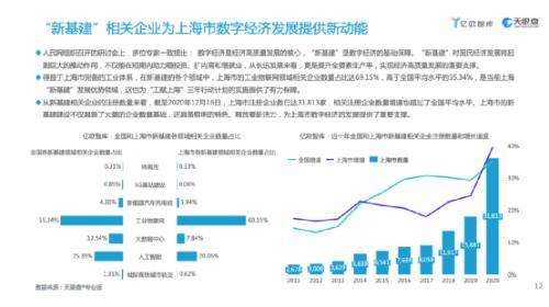 2021全国GDP占比_全国gdp排名2021图标