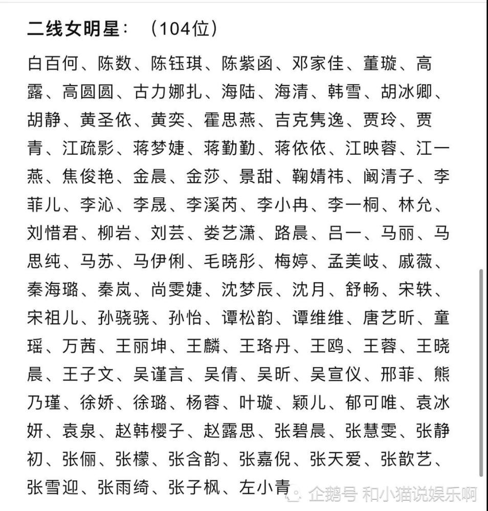 蔡徐坤二线演员公会发布明星排名榜单这是来搞笑的吧