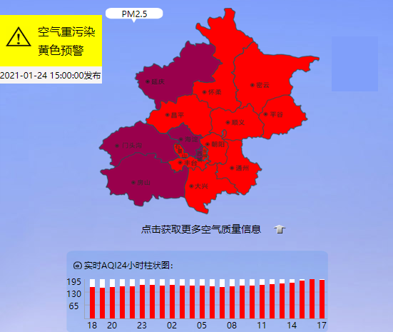 北京五区空气质量已达重度污染