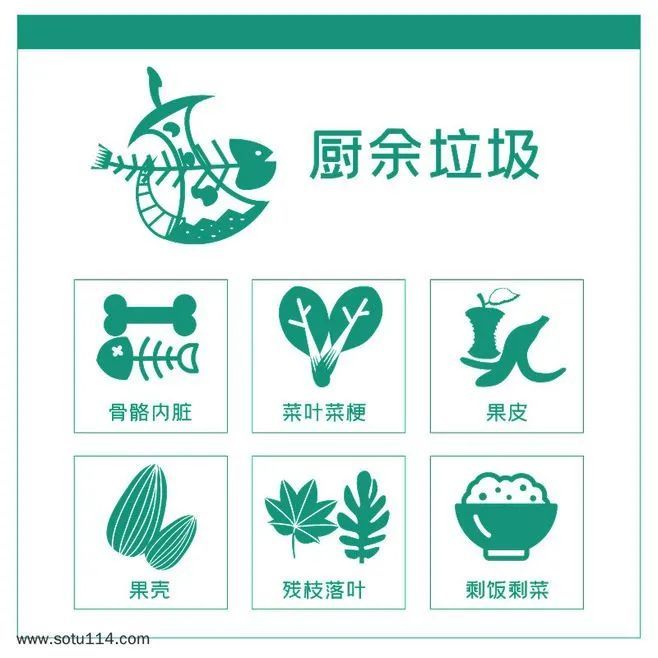 厨余垃圾"华丽"蜕变 "变身"营养土环保再利用