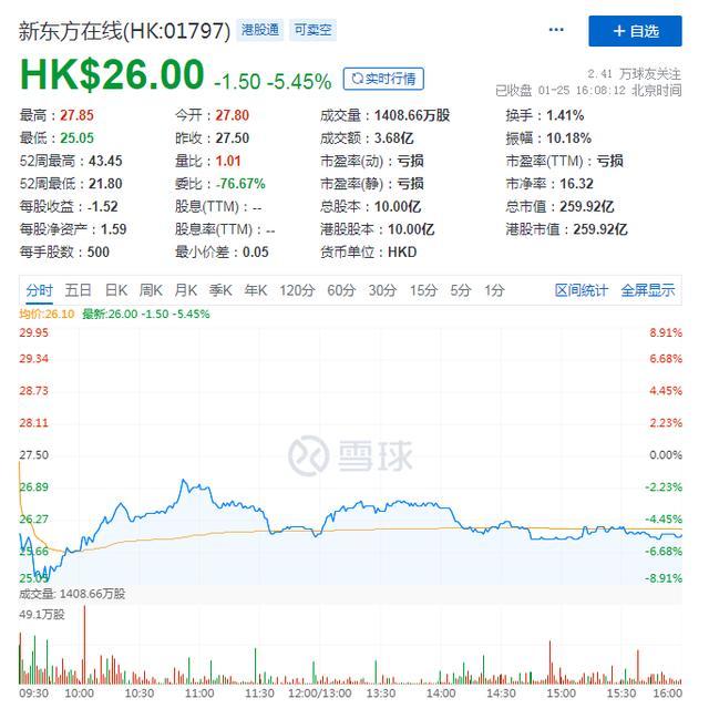 中国人均gdp2万美元潜力巨大_了不起 我国人均GDP突破1万美元(3)