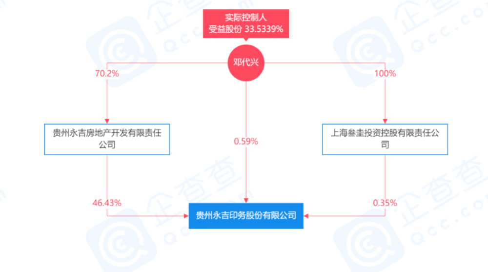 香烟的GDP_中华香烟(2)