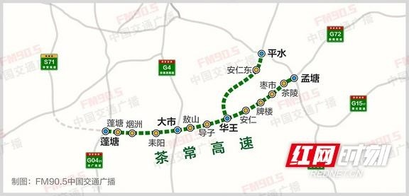 回眸,茶常高速公路的2020年