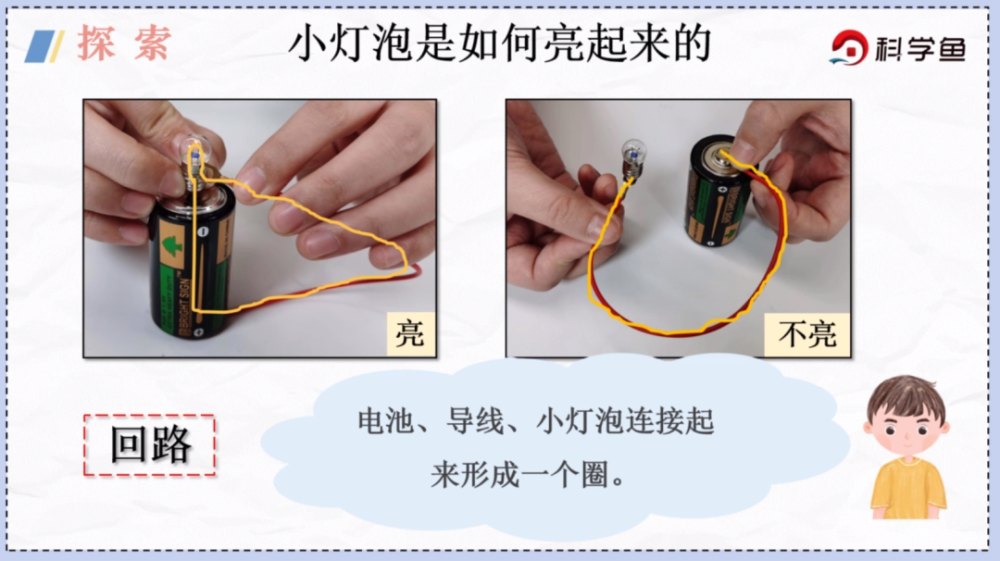 四年级下点亮小灯泡科学鱼网课