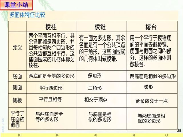 孟德尔遗传定律的实质_孟德尔遗传定律教案范文_不遵循孟德尔遗传定律