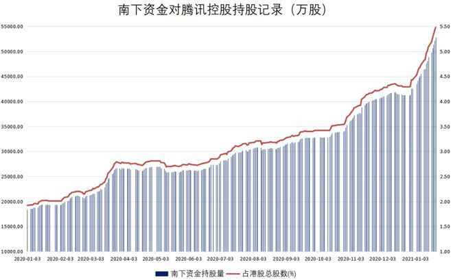 封神gdp_封神英雄榜