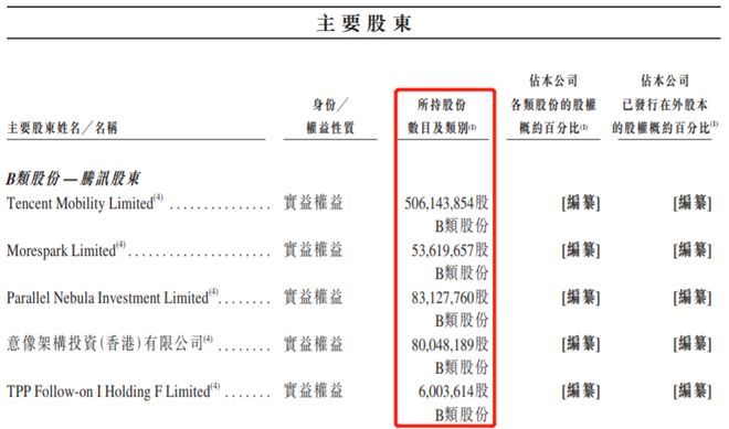 封神gdp_封神英雄榜