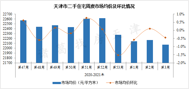 2021年人口最少的的城市_2020年城市人口排名(3)