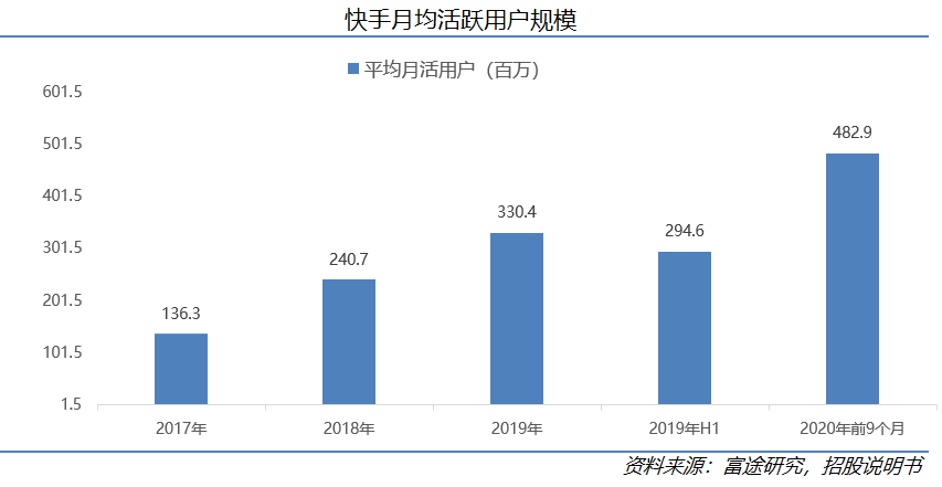 gdp和科技哪个好_新华理论(2)