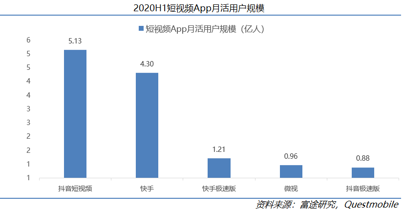 gdp和科技哪个好_新华理论(2)