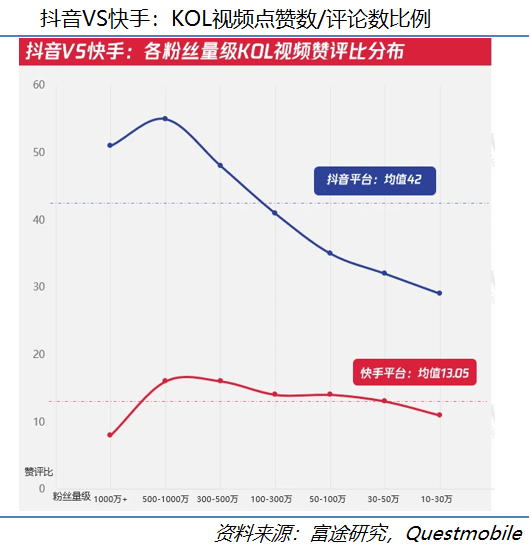 gdp和科技哪个好_新华理论(3)