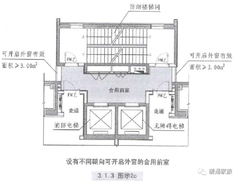 各地对三合一前室的防烟要求