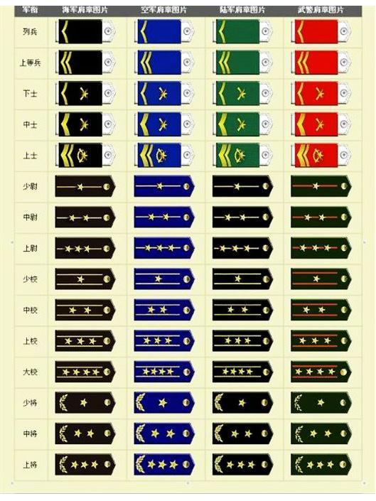 49年之前中共军衔最高之人,竟是这支部队的军长
