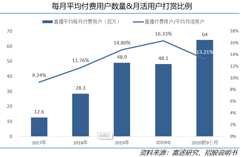 gdp和科技哪个好_新华理论(2)