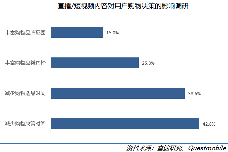 gdp和科技哪个好_新华理论(3)