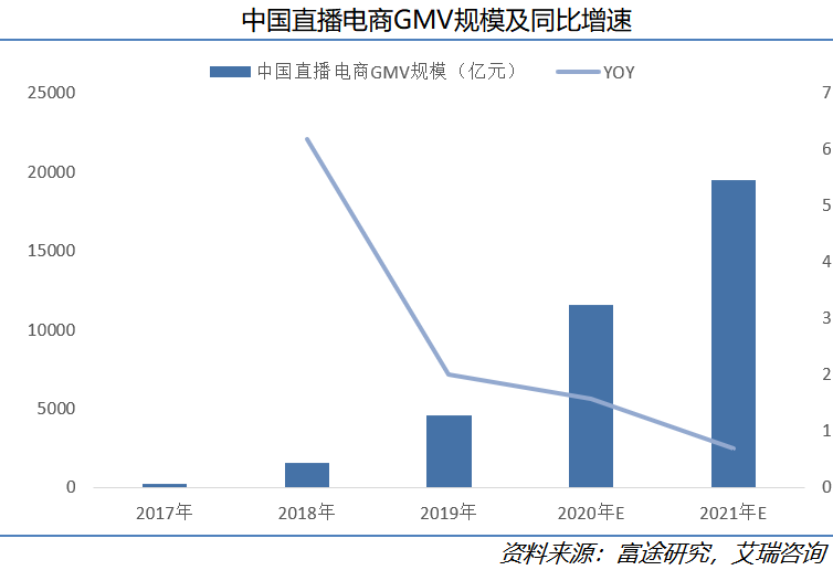 gdp和科技哪个好_新华理论(3)