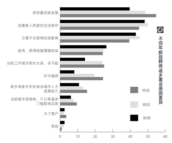 西安2021上半年gdp(3)