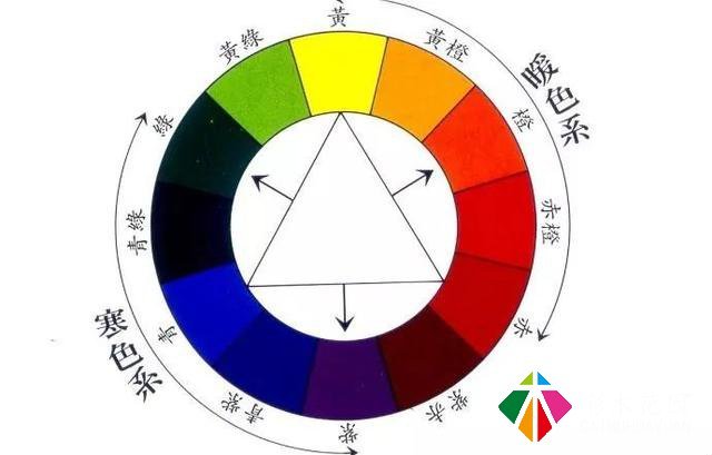 园林景观设计中植物色彩的心理效应及搭配规律