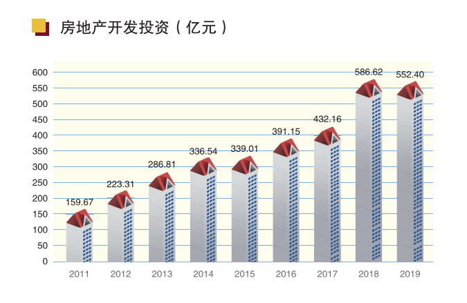 兰州市未来人口_兰州市人口分布图