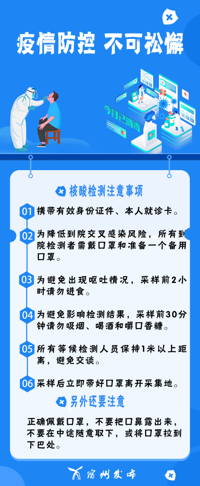 需要注意什么?核酸检测"攻略"来了!