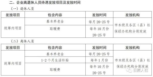 日照人口_日照建成区人口达到87.3万(2)