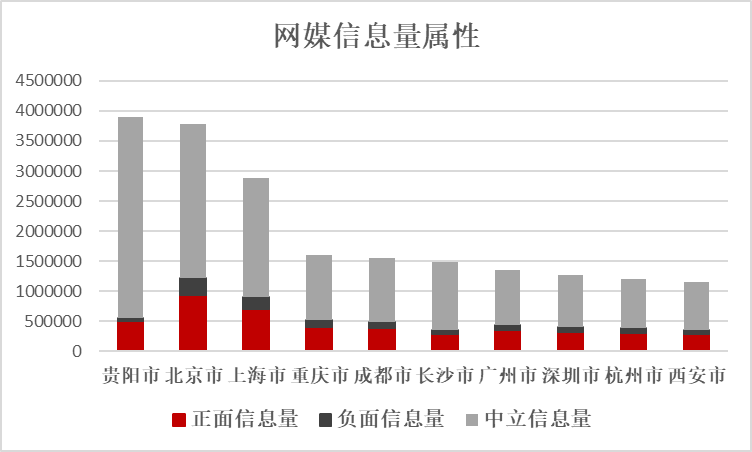 阿拉善第四季度gdp2020_骆驼之都阿拉善的2020年一季度GDP出炉,在内蒙古排名第几(3)