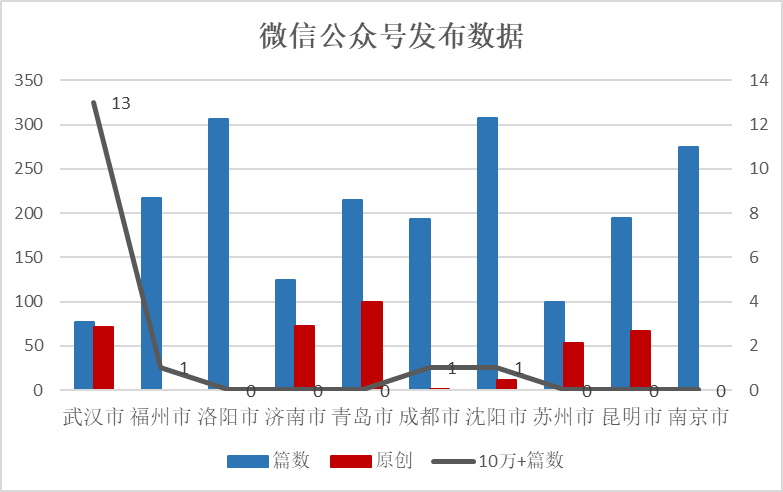 东台2020年重点企业gdp_中国 健康产业 透视 慢病预防医疗服务或将成主(3)