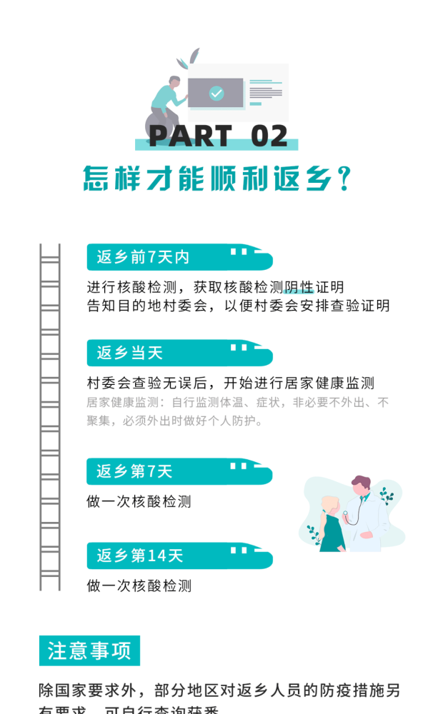 坚决防止"一刀切"和"层层加码",用心用情做好返乡人员的防控管理和