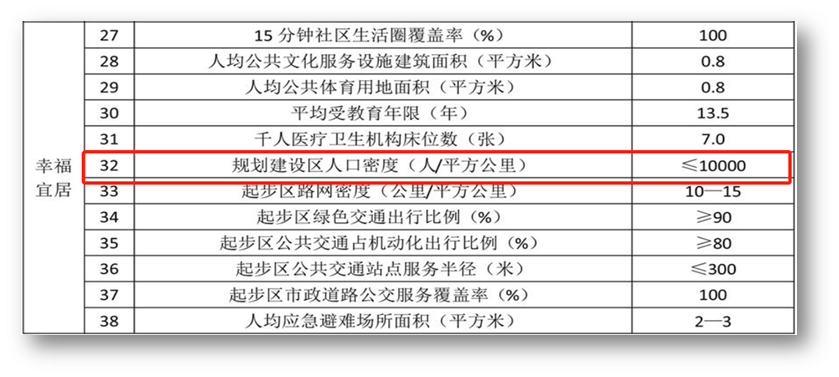 2021河北雄安新区gdp_新闻联播