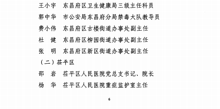 临清市6个先进单位和12位先进个人拟被全市表彰