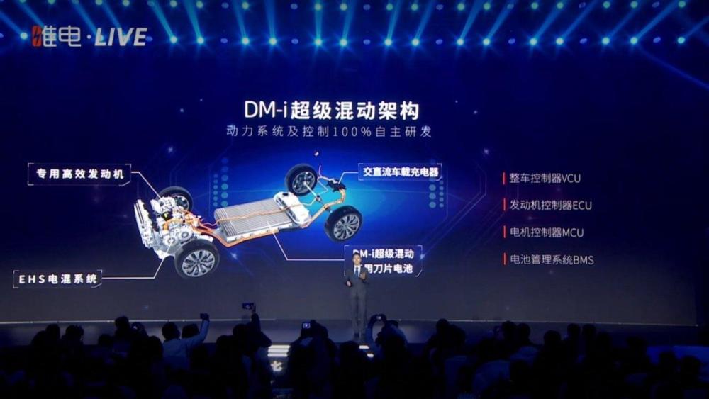 长城柠檬平台和比亚迪dmi超混你更看好谁