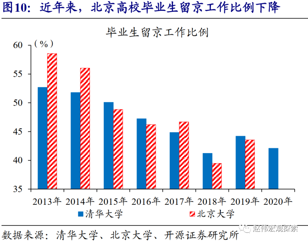 开源市人口_开源硬件(3)