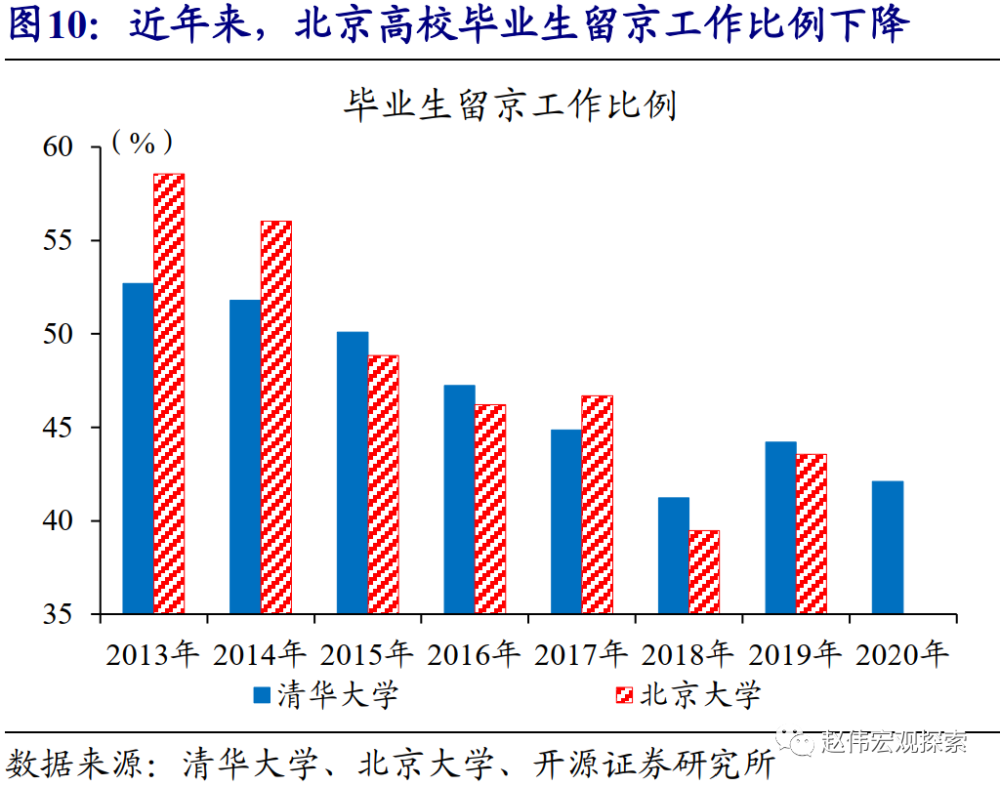 开源市人口_开源节流(2)