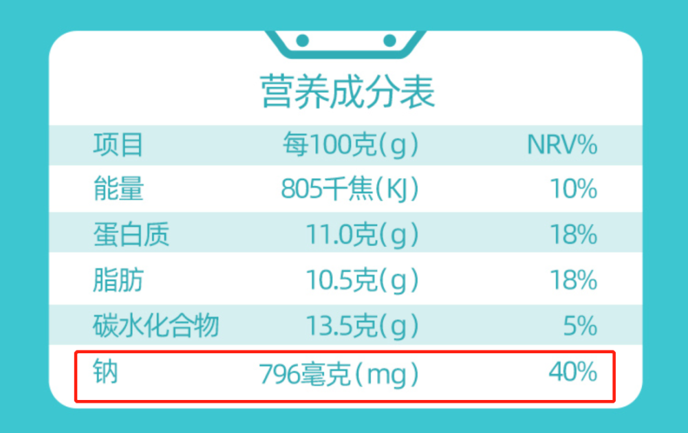 三种"假儿童零食"销售火爆,在悄悄伤害娃身体,家长别再买了