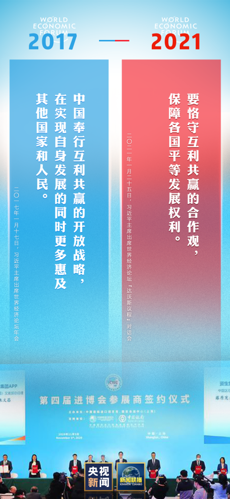 2021 2017经济总量_我国经济gdp总量图