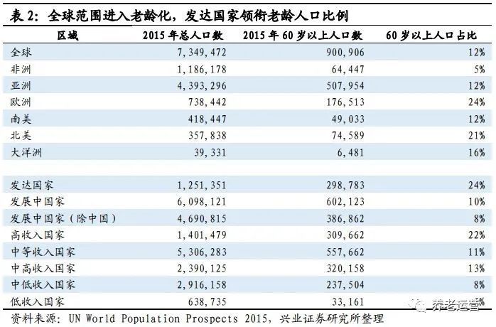 人口国家前十位_世界人口排名前十名(3)