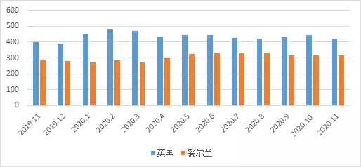 美国国债持有国排名_美国国债