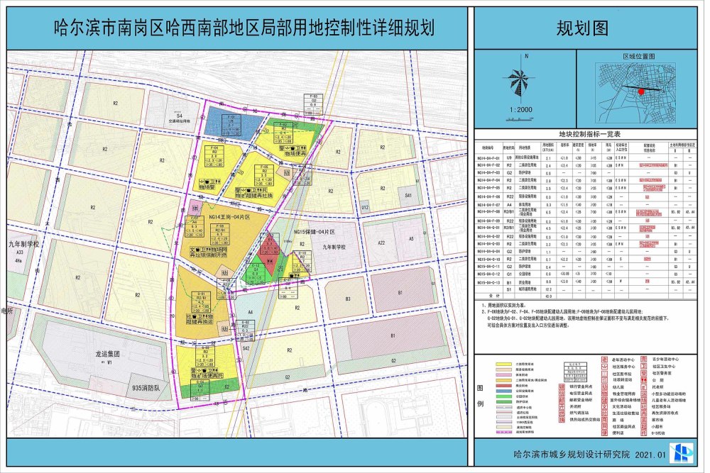 南岗区光宇路附近地块规划调整公示!涉居住,商业及其他相关配套