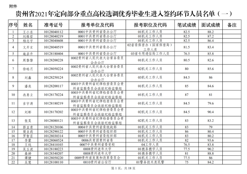 2021年黔西南州人口_黔西南州地图